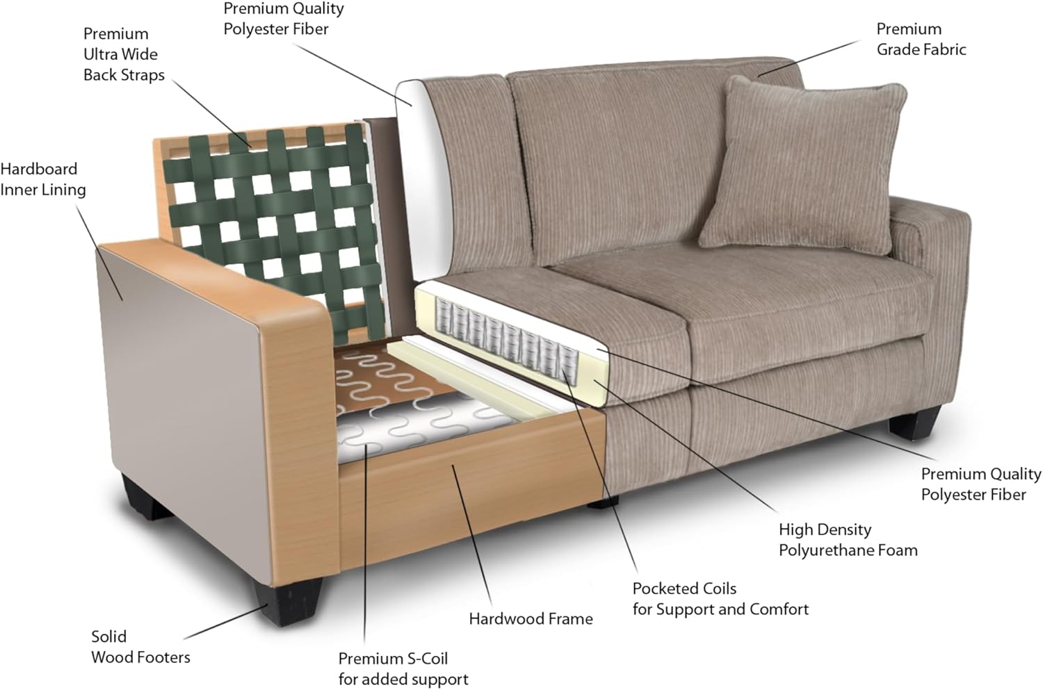 Beige Linen 78" Sofa with Removable Cushions