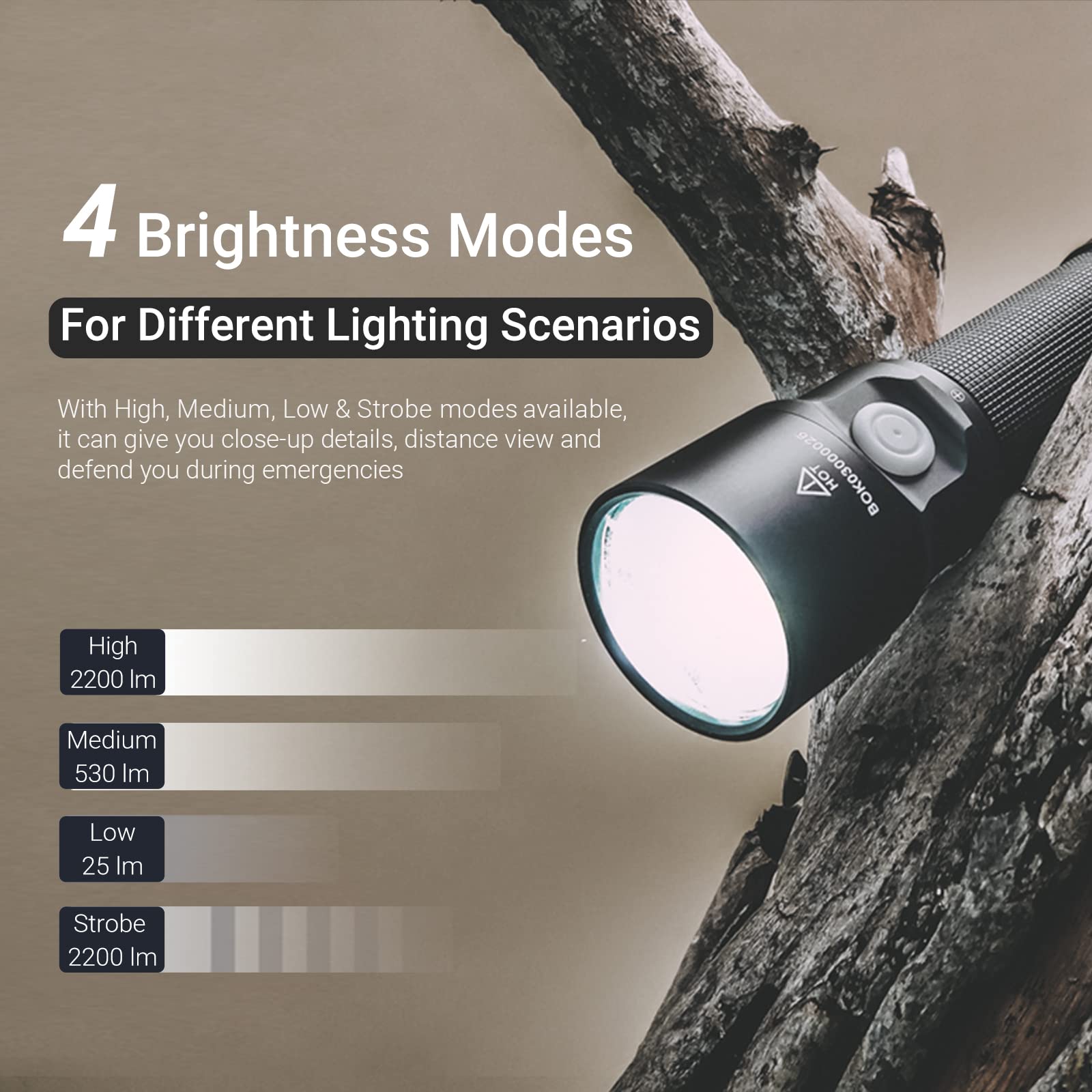 Nextorch ED20 LED Super Bright Rechargeable Torch 2200 Lumens - Image 4
