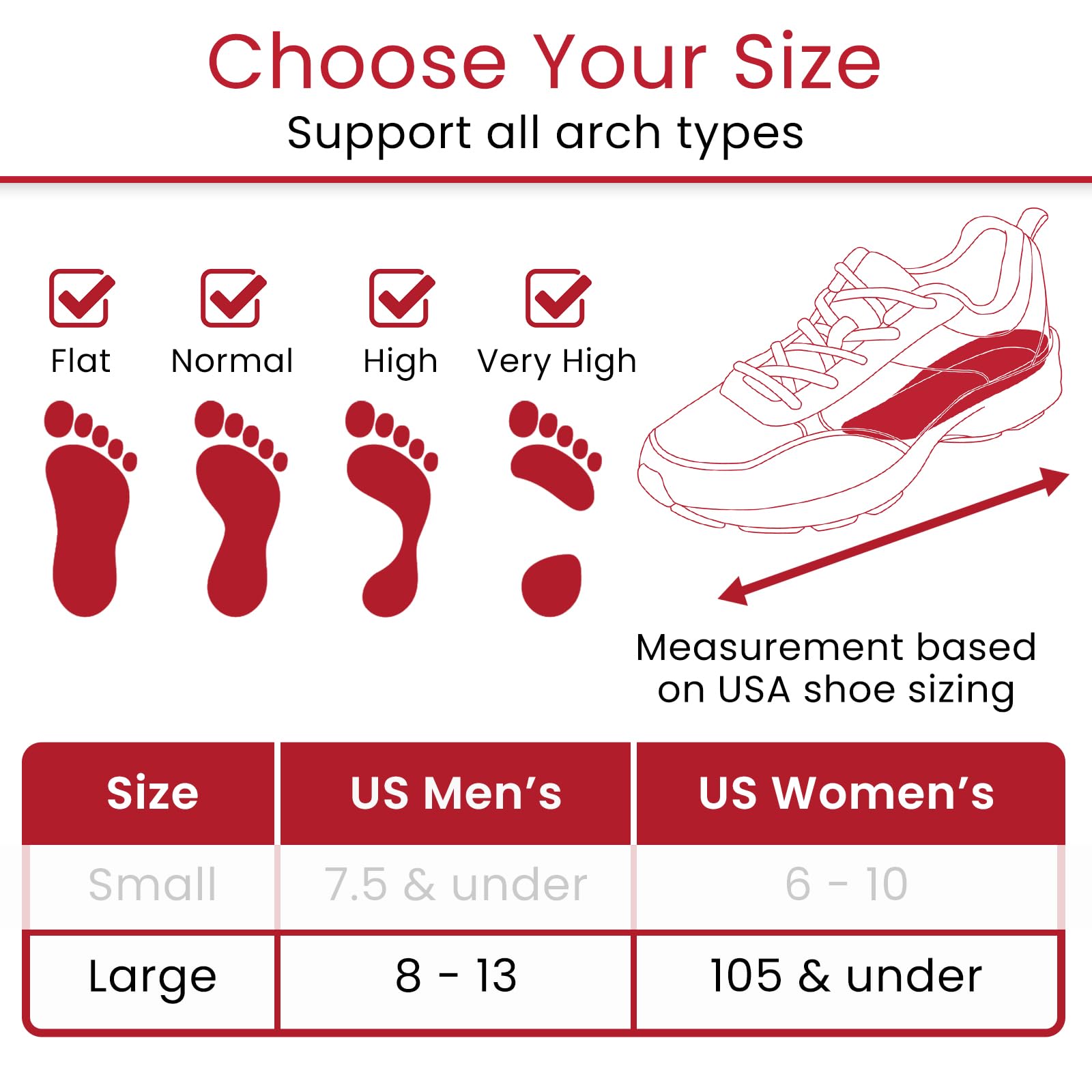 3/4 Plantillas de Gel de masaje por Envelop – Inserciones De Zapato Para Correr, senderismo, y más – mejor para hombres y mujeres longitud completa plantillas plantillas de gel – reducir el dolor de pie, US Men's (8 - 13), 1