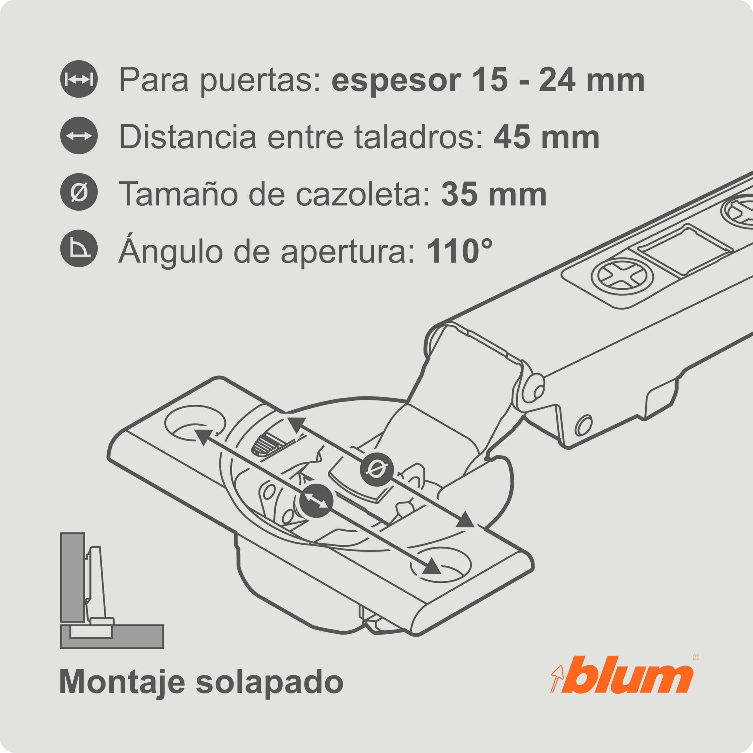 BLUM CLIP TOP BLUMOTION - Bisagra para muebles (2 unidades, 110°, recta, con muelle, tornillos, tope de esquina + placa de montaje en cruz excéntrica, acero, tornillos, distancia de 0 mm)