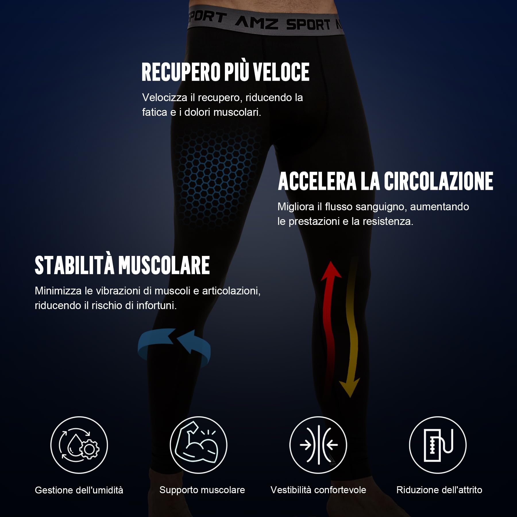AMZSPORT Confezione da 2 Pantaloni a Compressione Uomo, Lunghi e Traspiranti, Leggings Sportivi per Allenamento, Corsa, Fitness, Ciclismo, Basket e Palestra