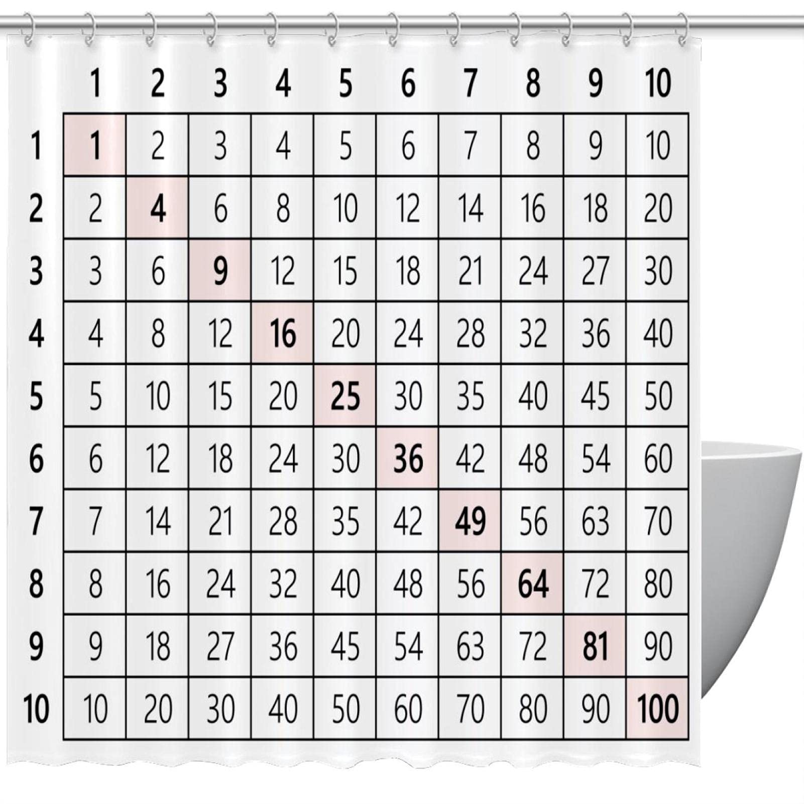 Rideau de douche multiplication coloré imperméable 183x183 cm