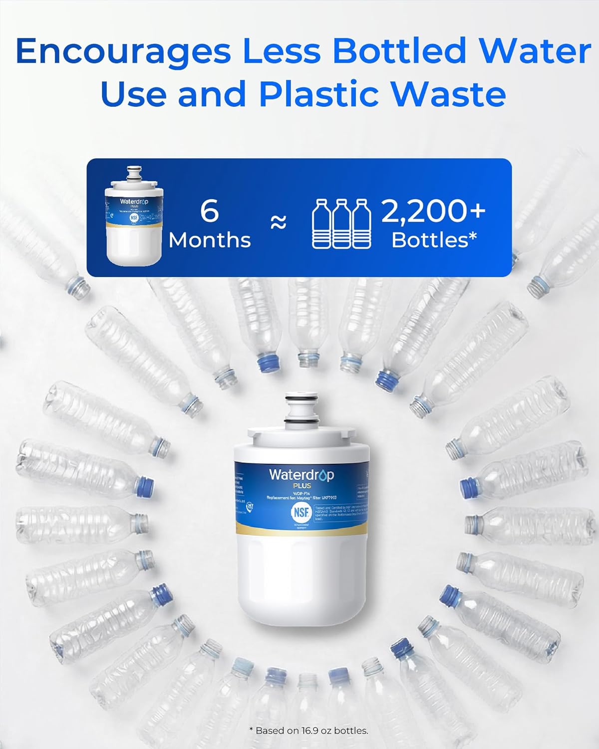 Waterdrop Plus UKF7003 Replacement for Maytag® UKF7003, UKF7002AXX, Whirlpool® EDR7D1, UKF7002, UKF7001AXX, UKF6001AXX, UKF5001, NSF 401&53 Refrigerator Water Filter, 2 Filters (Package May Vary)