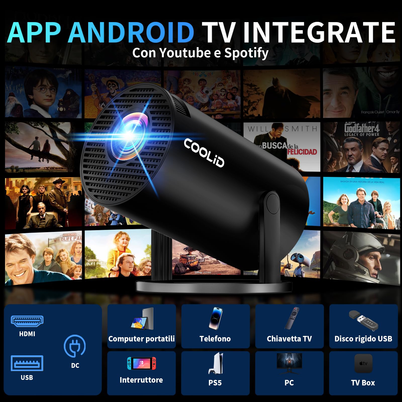 Mini Proiettore [App Integrata & 2026 Upgraded] Proiettore Portatile 4K 1080P con 5G WiFi 6 e BT 5.4 Supporta Rotativo 180° Correzione Trapezoidale Automatica Applicabile TV Stick/USB/HDMI,Nero