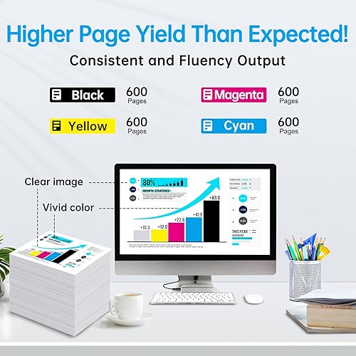 Miniatura 10 de Paquete de 18 cartuchos de tinta LC203, repuesto de alto rendimiento para impresora Brother LC203XL LC203BK LC201 para impresora MFC-J480DW