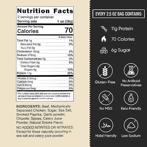 Miniatura 2 de Aufschnitt Jerky Bits - Bocadillos saludables hechos de carne de res y pollo, con alto contenido de proteínas, Kosher, Halal y Keto (paquete variado)