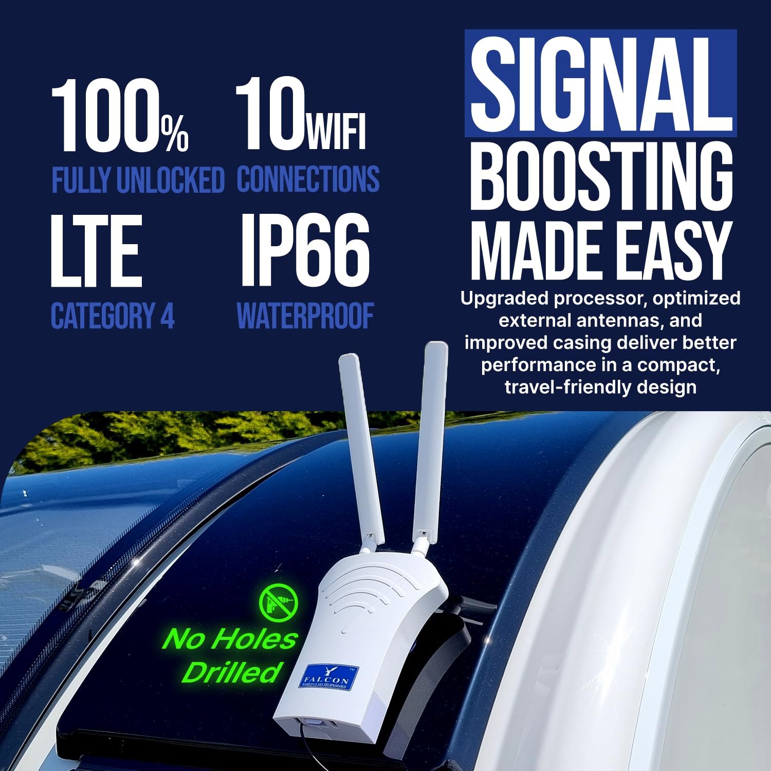 Falcon Mobile WiFi Router 4G Combo Deluxe LTE Antenna con 150Mbps e pacchetto accessori per Internet mobile in roulotte, camper, furgoni, auto, Internet Hotspot WiFi Router senza scheda SIM