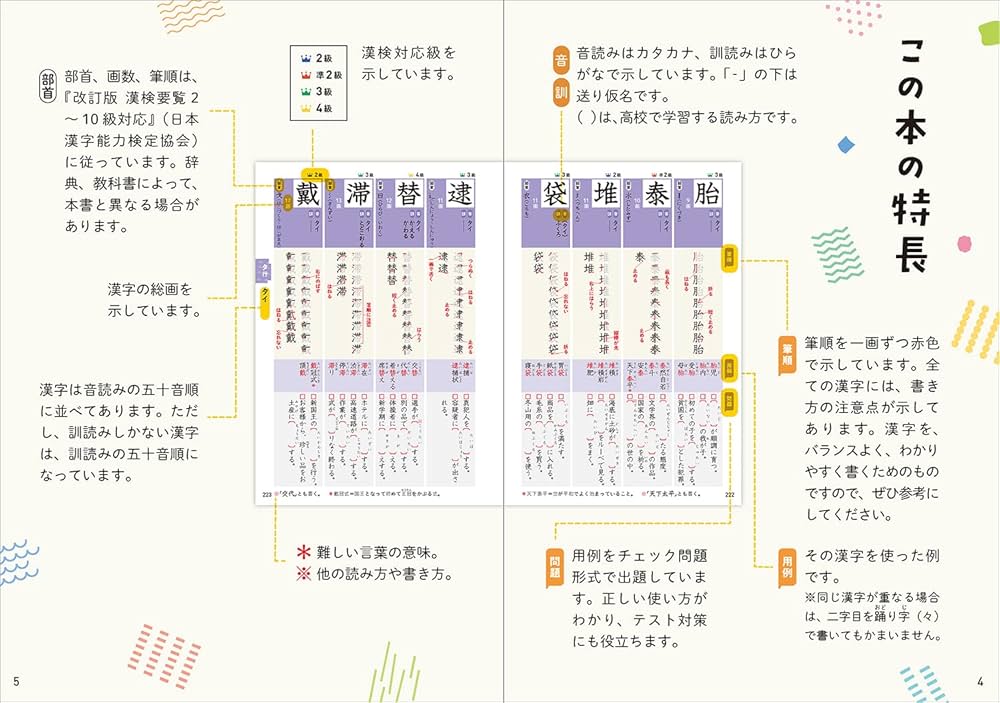 ★未使用品あり★自由自在 中学５教科セットと中学全漢字1110 正しく書ける 正しく使える 中学全漢字1110 漢検対応 : 学参