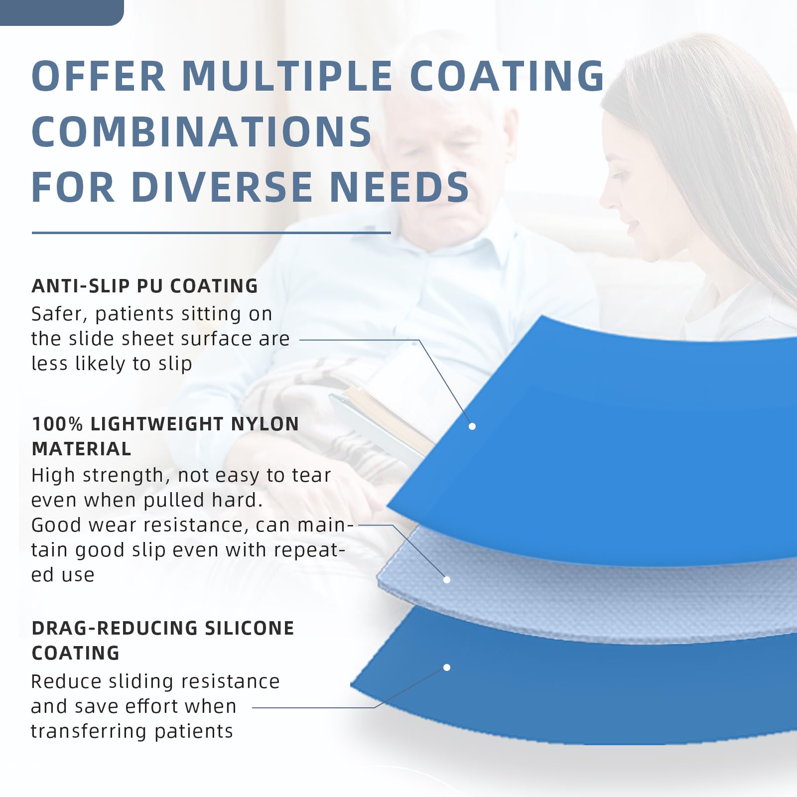 EHUCONELDEX Tubular Slide Sheet for Moving Patient,Sliding Draw Sheets to Assist Transferring Elderly or Bedridden,Used for Cars, Wheelchairs,Hospital Bed, Home Care (Dark Blue, 27.5