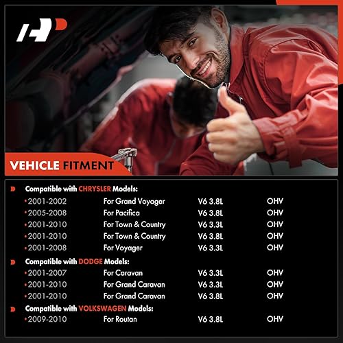 Miniatura 2 de A-Premium Juego de 6 cables de bujía de encendido compatibles con Dodge Grand Caravan Chrysler Town & Country 2001-2010 Grand Voyager Pacifica