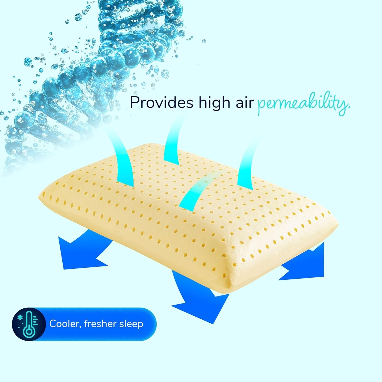 Suupla Cervical Neck Pillow for Pain Relief with Aromatherapy Sleep Spray - Ergonomic Memory Foam Pillow, Cooling Orthopedic Contour Design, Premium Neck Support for Side Back Stomach Sleepers