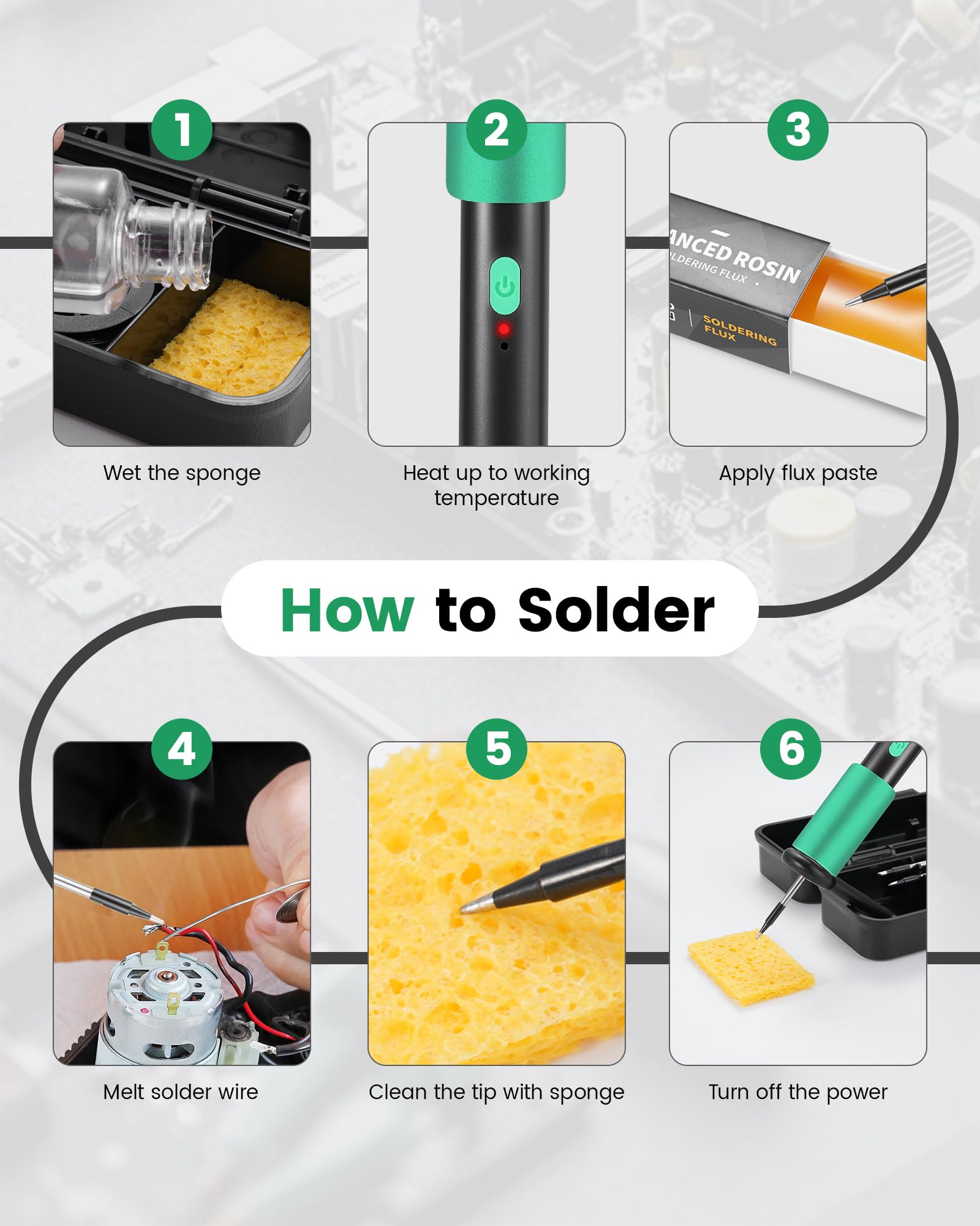 Fer à Souder USB avec 3 Pannes (Fine, Lame, Biseau) | Kit de Soudage Portable 15W | Chauffe Rapide 8s | 3 Niveaux de Température 180-450°C | Idéal pour Réparation Électronique Précise
