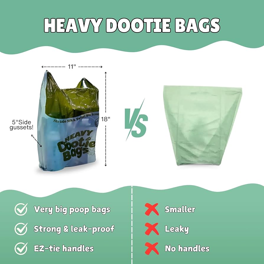Amazon.com : HEAVY Dootie Bags with EZ Tie Handles. Clean and Convenient for Pet Dog Poop, Cat Litter. Multi-Use. Great for Swivel Bin and Gogo Stik Scoopers. Made with Cornstarch. Strong, Leakproof