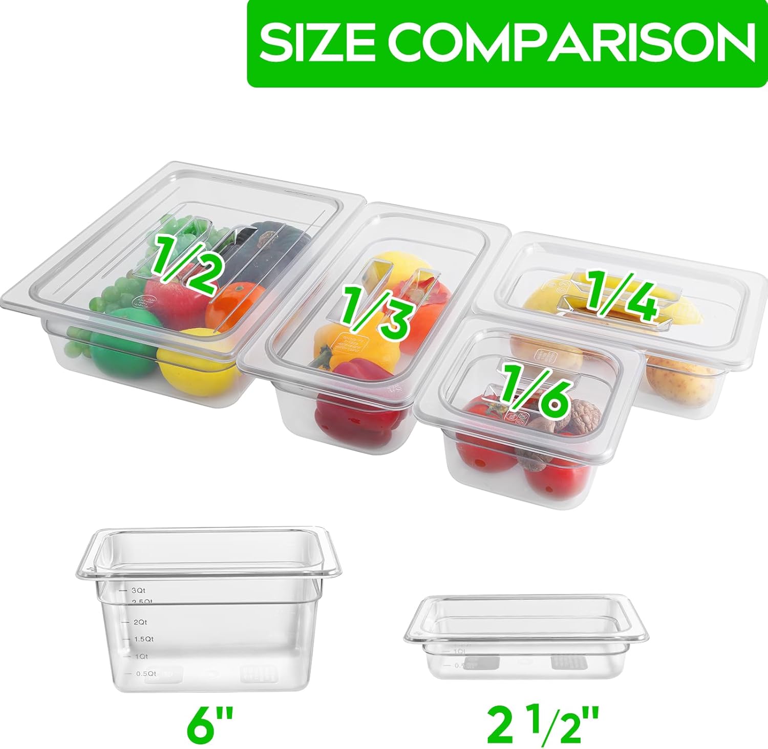 Food Storage Container Size Comparison