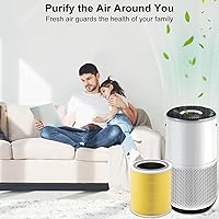 Vista 6 de Filtros de repuesto Core 400s compatibles con Levoit Core 400S/Core 400S-P/Core 400S-RF, prefiltro de carbón activado verdadero 3 en 1