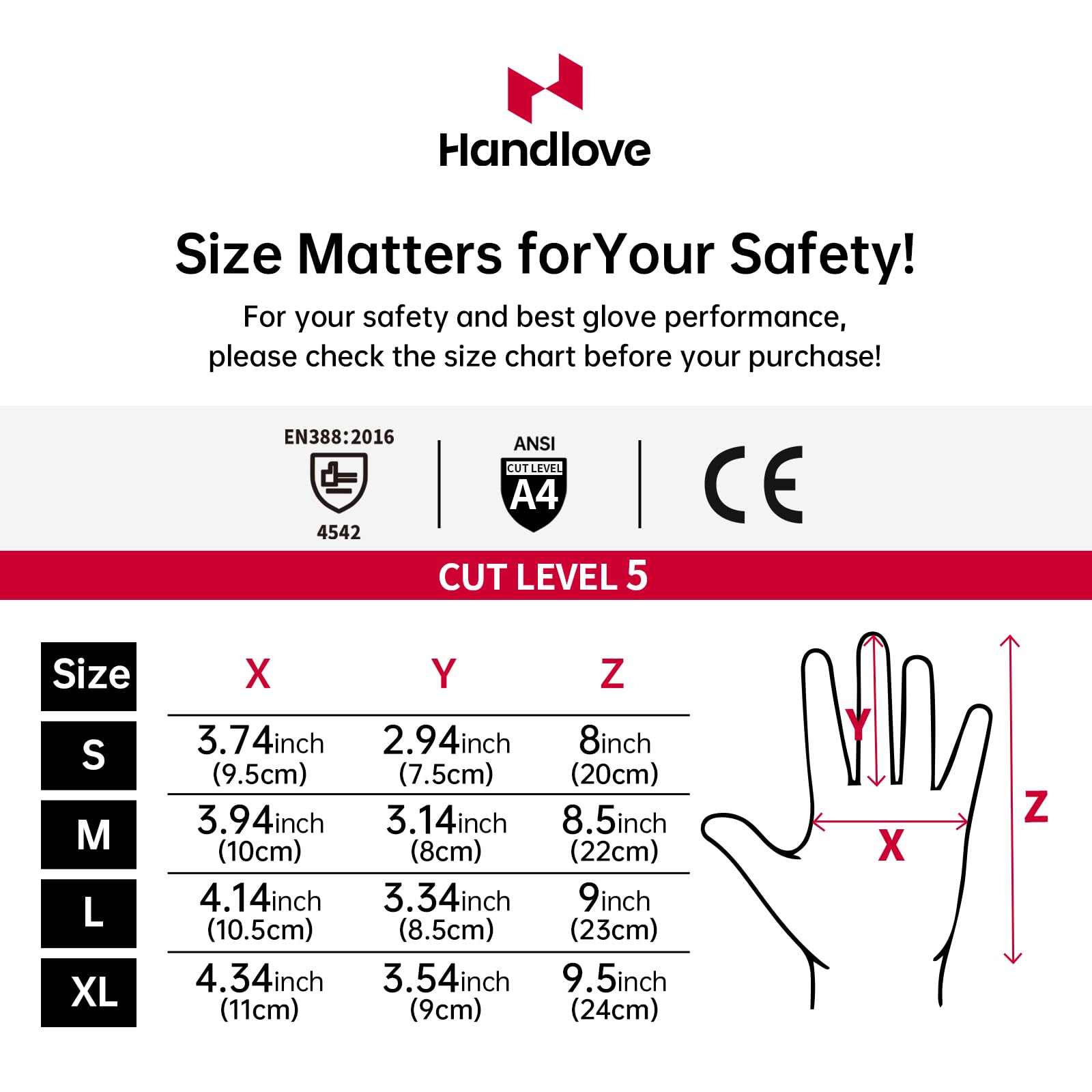 HandLove Guantes resistentes a los cortes, guantes de corte de silicona antideslizante, protección de nivel 5, grado alimenticio para cocina, corte de carne, descascarillado de ostras, mandolina