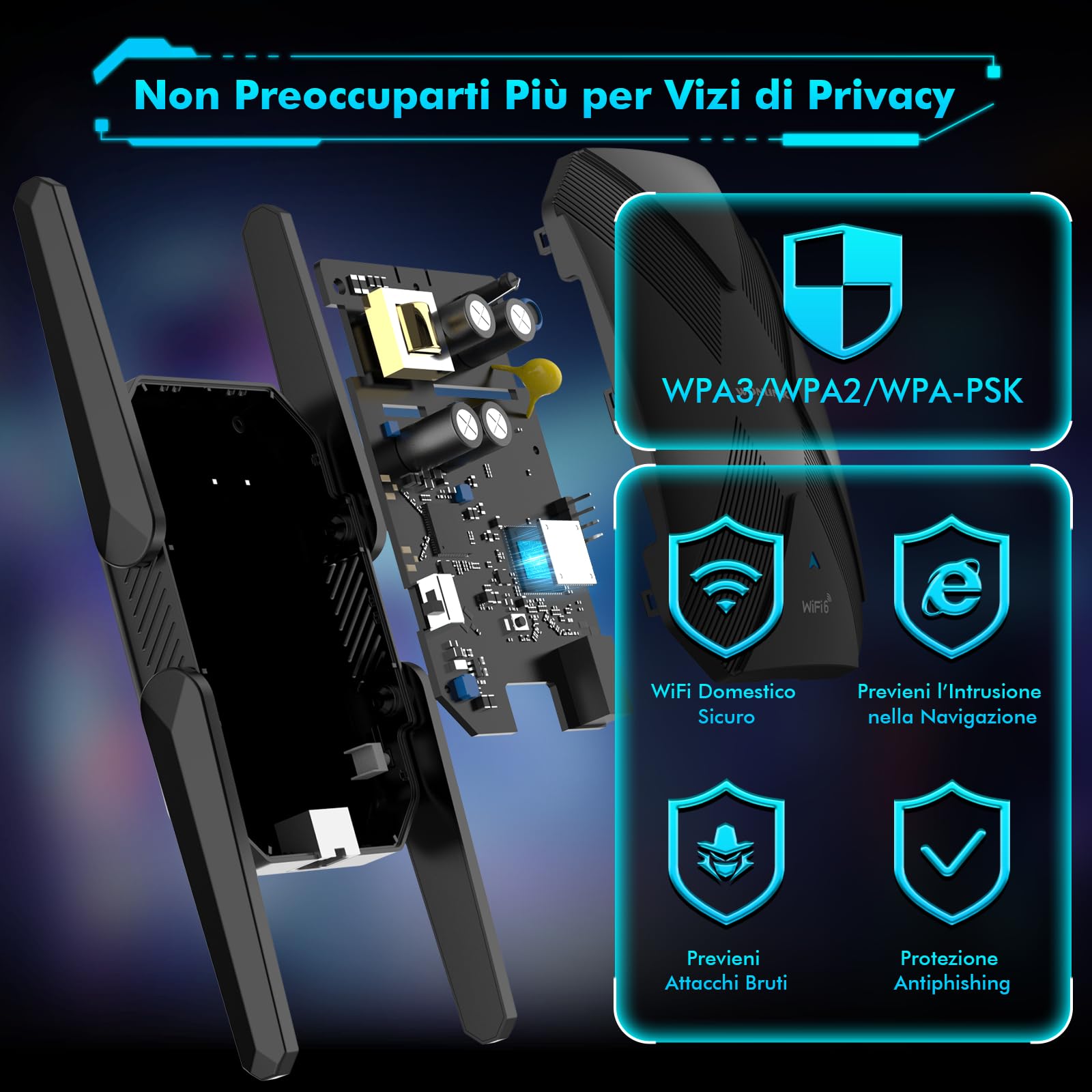 Ripetitore WiFi 6 AX1500Mbps Dual Band, Amplificatore Segnale WiFi con 4 Antenne, Porta LAN/WAN, WPS, MU-MIMO, WPA3, Modalità Ripetitore/Router/AP, Indicatore di Segnale, per Casa e Ufficio