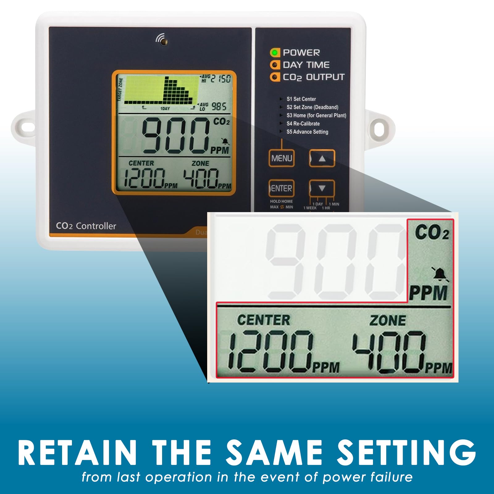 新品】CO2 コントローラー 二酸化炭素制御 昼夜検知