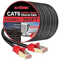 Vista 9 de XXONE Cable Ethernet Cat 6 para exteriores, 250 pies, 26 AWG, cable de red Cat6, cable de conexión RJ45, cable LAN, FTP, impermeable, entierro