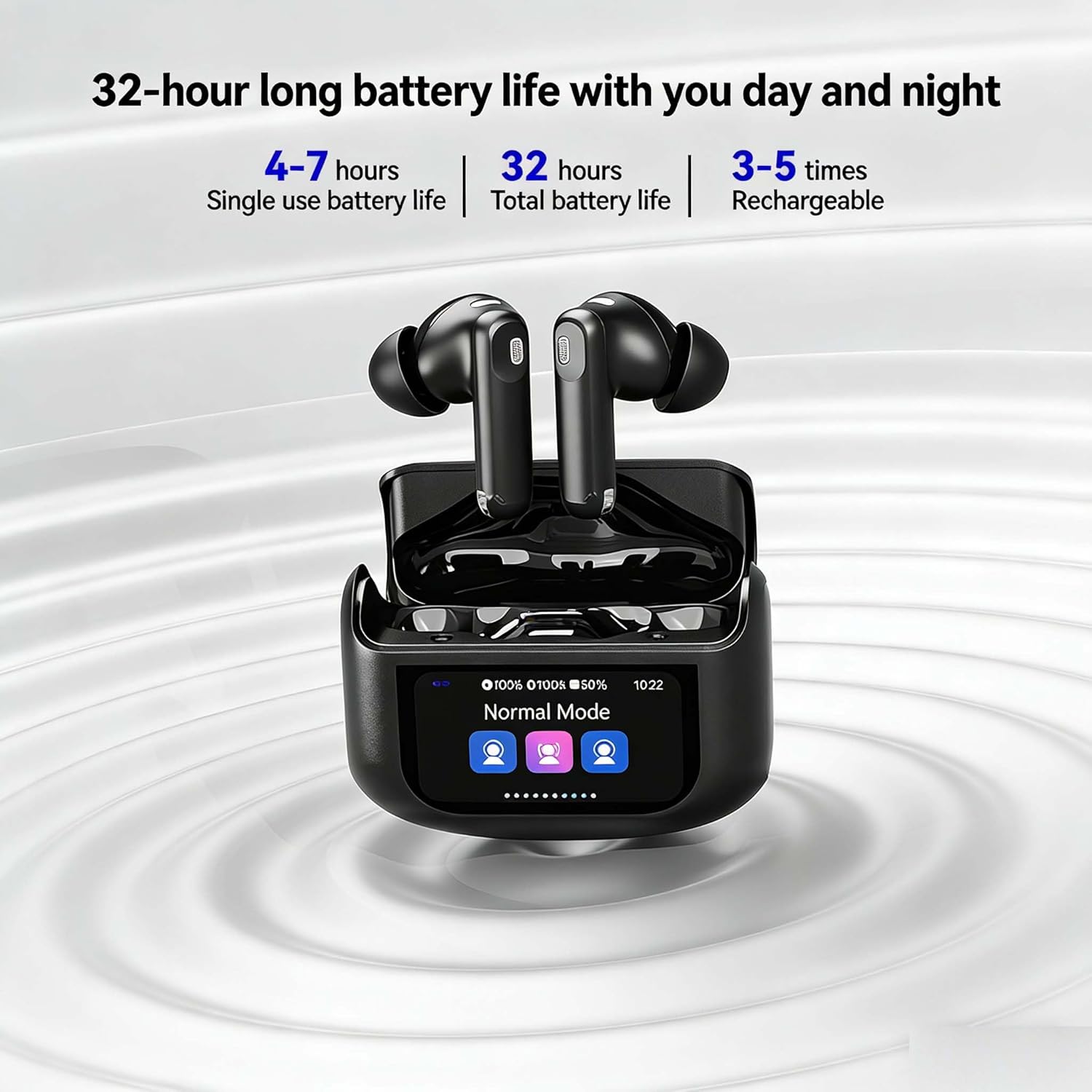 Wireless Earbuds Bluetooth 5.4 ANC Noise Cancelling Headphones 32H Playtime,Earphones with Multifunction Touch Screen Case,HiFi Stereo,IPX7 Ear Buds Built-in Mic for iOS Android(Black) - Image 8