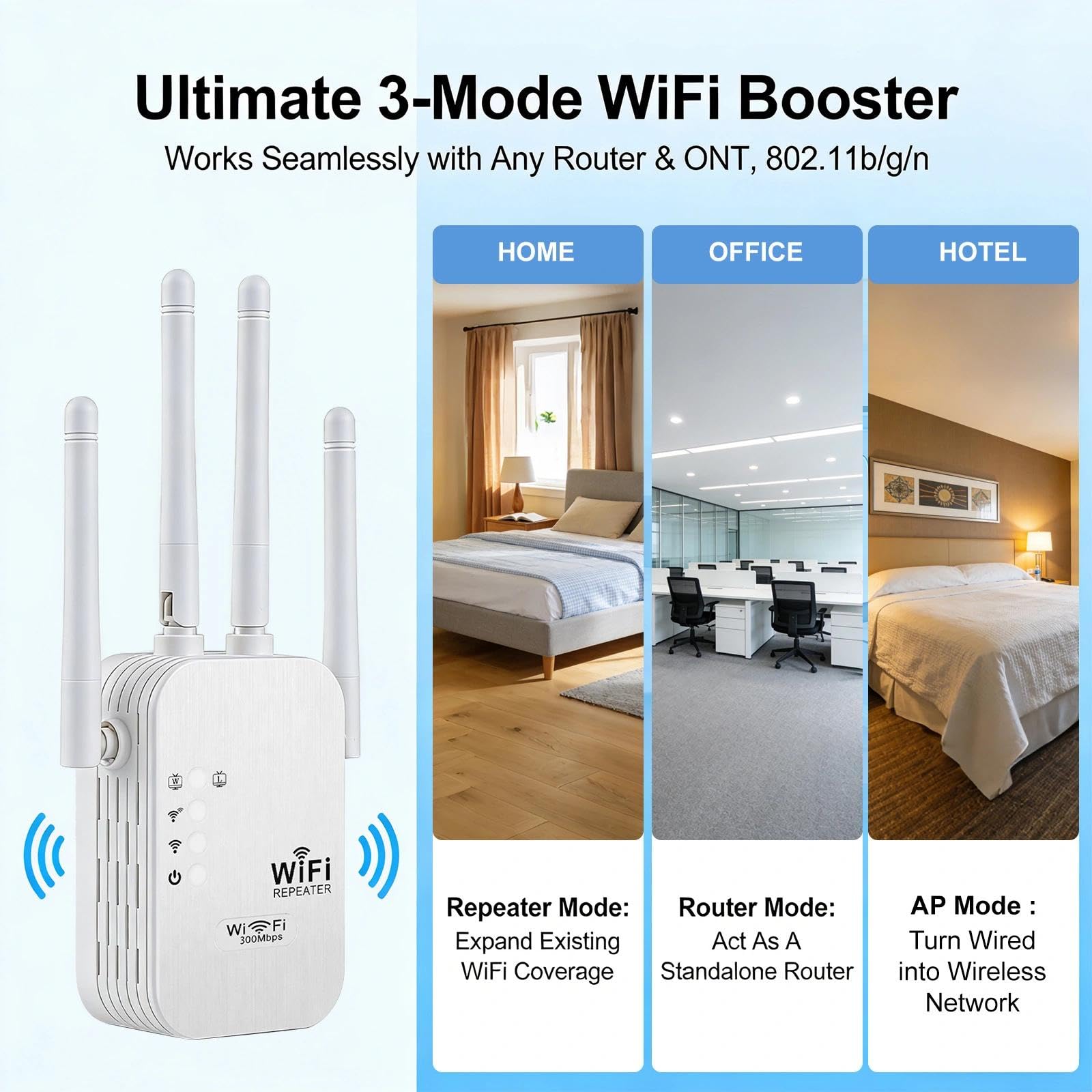 Ripetitore WiFi Potente per Casa,1200Mbps Doppia Banda 2.4G/5G, Amplificatore WiFi con Porta LAN 4 Antenne Compatibile con Tutti Router Modem per Casa e Ufficio