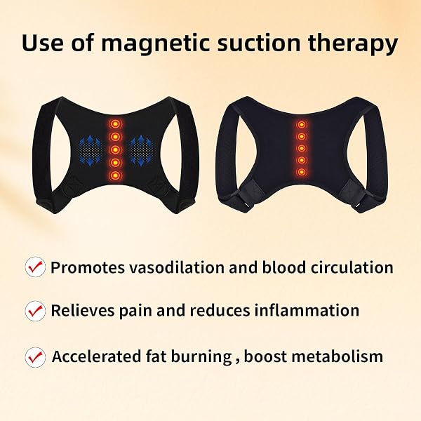 Corrector Postura Espalda Hombre Mujer con Imanes, Corrector de Espalda Cómodo y Respirable Espalda Recta de Postura para Hombro Espalda Prevención del Dolor Corrección de Postura (S-M) - 2