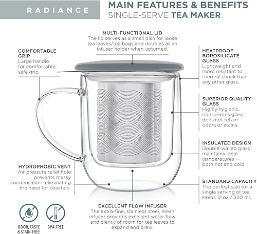 Miniatura 4 de Teabloom Taza de té para uno taza de vidrio aislada de doble pared (12 onzas), infusor de acero inoxidable, tapa de porcelanaposavasos - ideal para