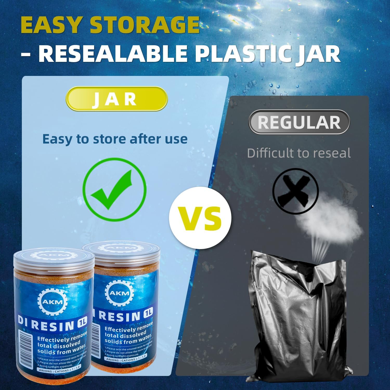 AKM Mixed Bed Deionized Di Resin Filter Fill, for Car Wash System, Aquarium Filters, Deionized Water,DI Resin Filter Cartridge Refill,1L x 4