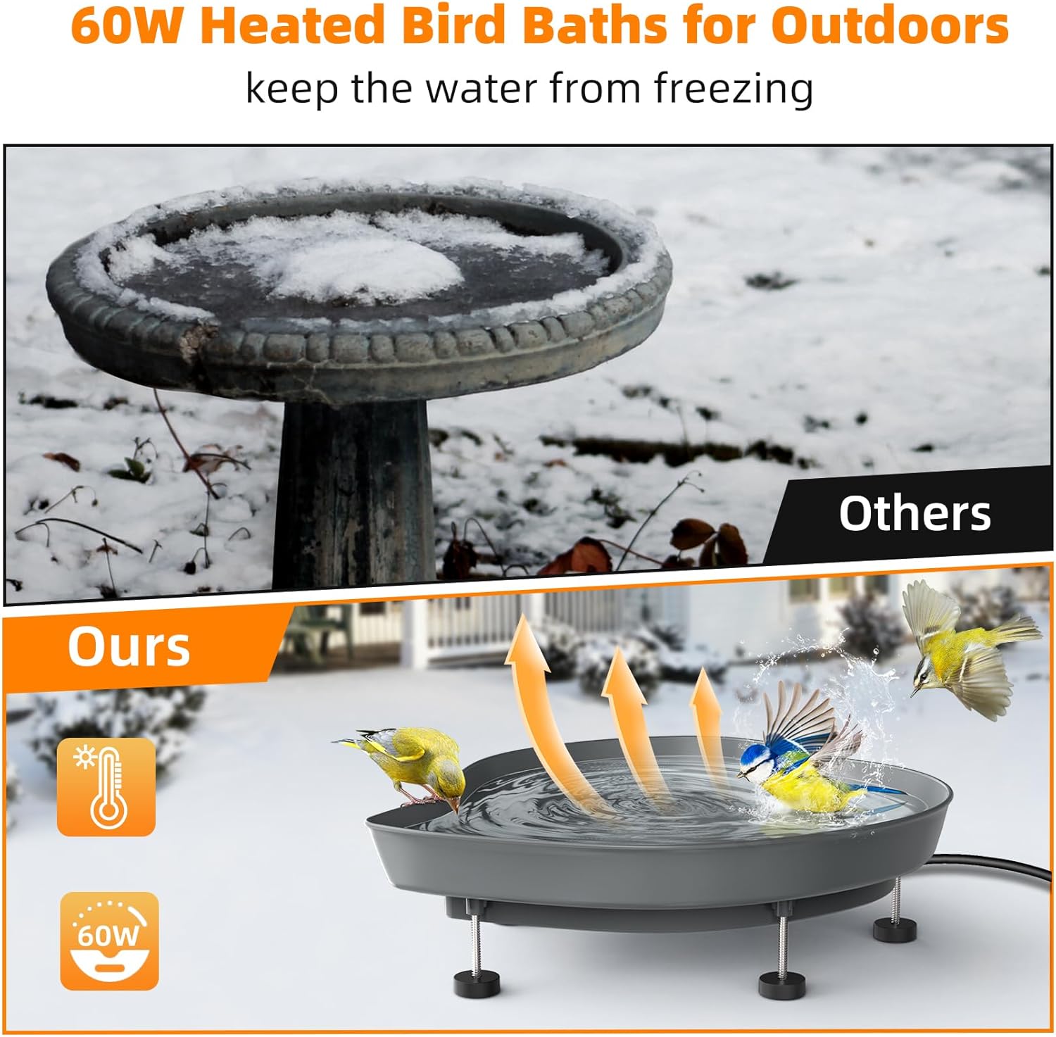 Heated Bird Baths for Outdoors for Winter - 60W Thermostatically Controlled Heated Bird Bath for Outside Winter, Large Capacity Heated Birdbath for Outdoors for Winter Garden Yard Lawn Decor - Gray