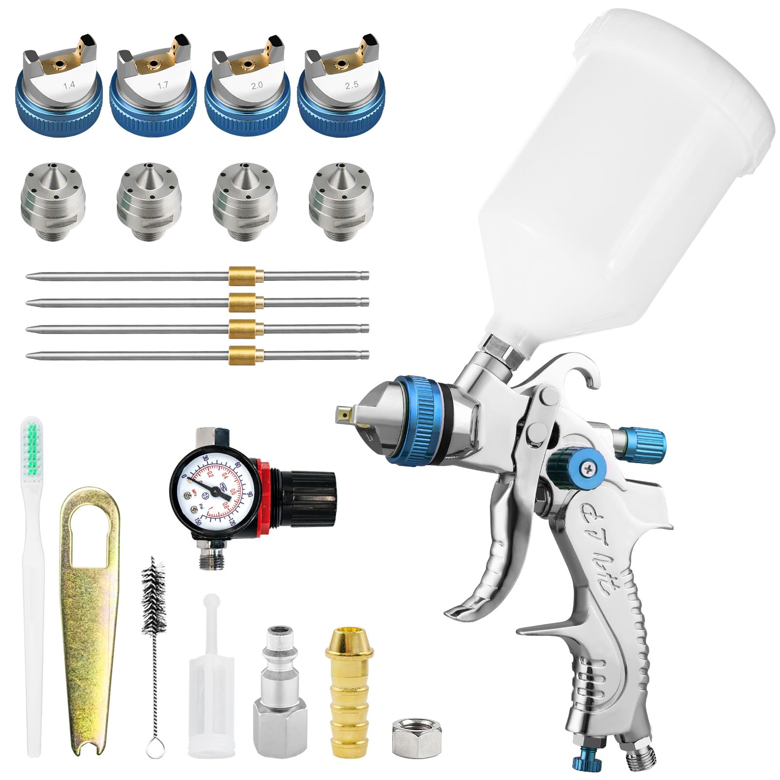 Hvlp Spray Gun Kit with 1.4/1.7/2.0/2.5mm Nozzles, Car Paint Spray Gun, Wall Repair Furniture Refinishing Painting Gun, Gravity Feed Paint Sprayer with Plastic Cup Professional Spray Gun (Blue)