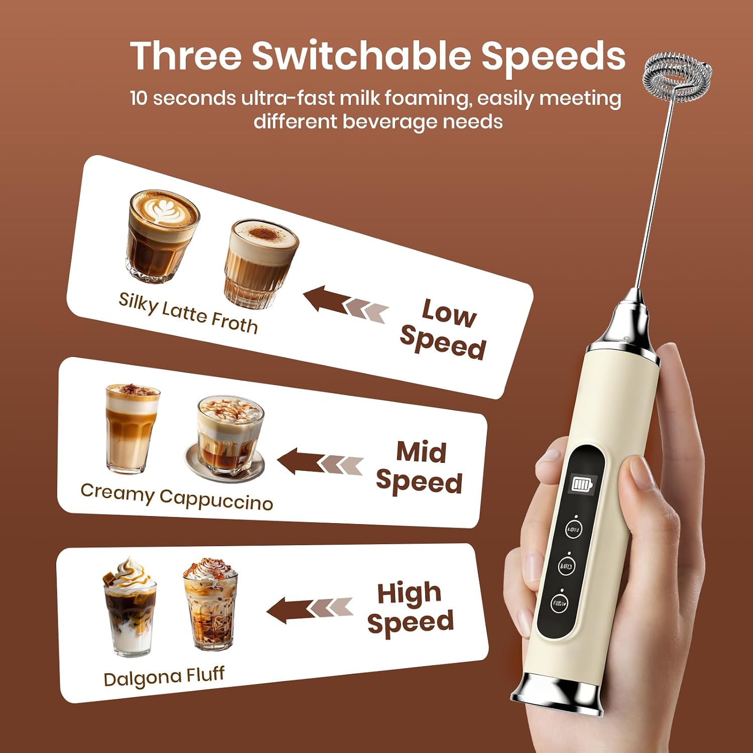 YUSWKO Milk Frother Wand for Coffee, Handheld Coffee Frother, Rechargeable Drink Mixer, Waterproof Electric Whisk, Beige