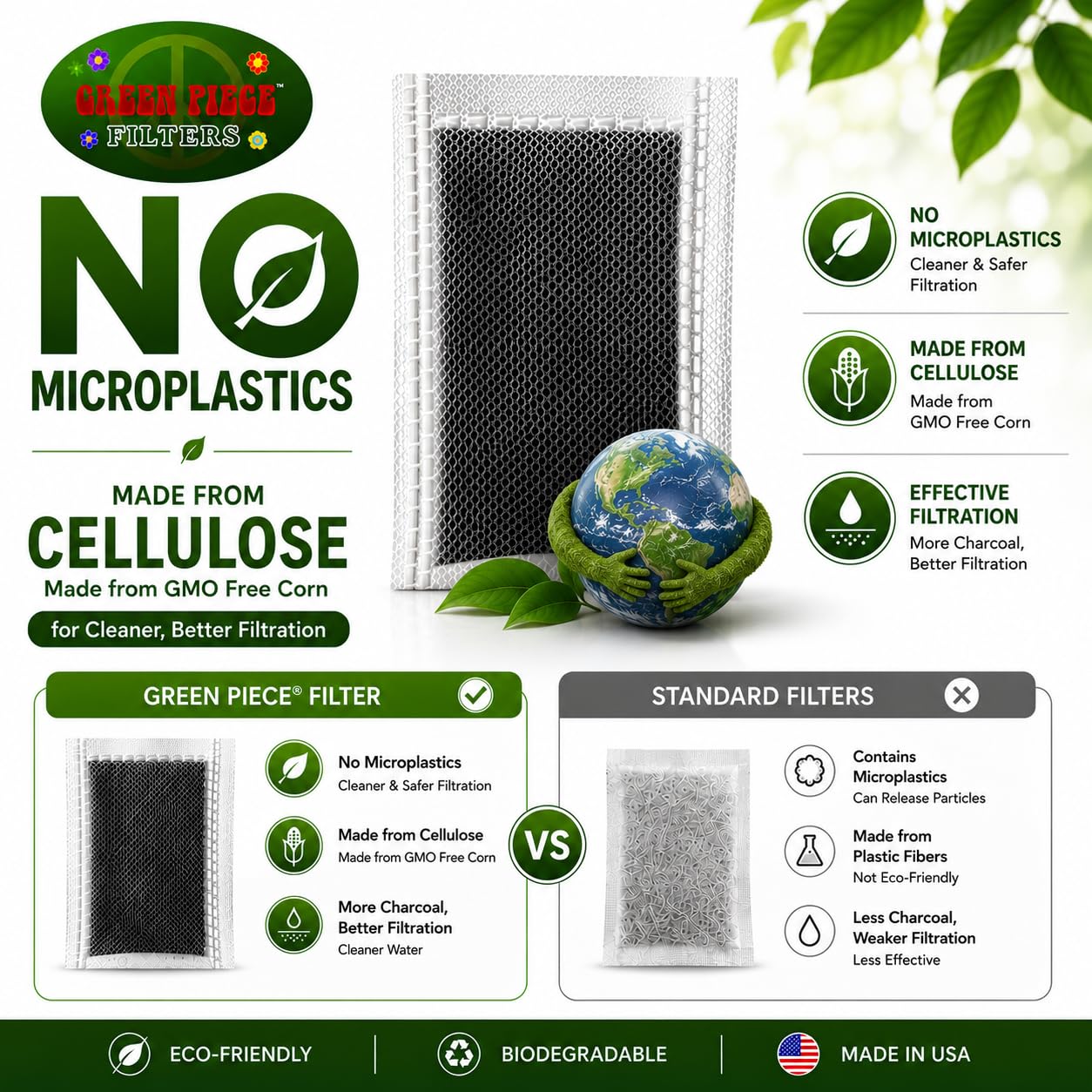 Green Piece Water Filters - Activated Charcoal -3 Green Piece Water Filters - Activated Charcoal -3