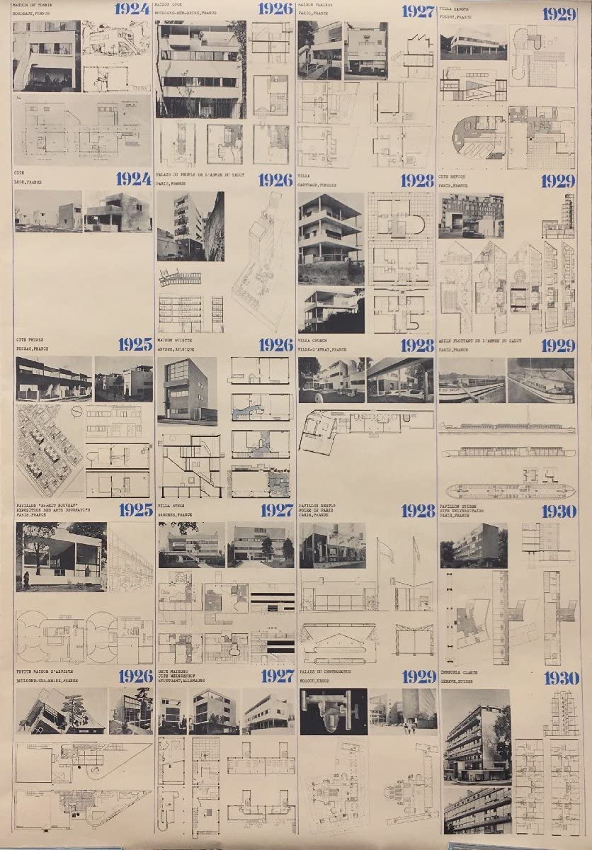 Amazon.co.jp: 『Le Corbusier et Pierre Jeannere 1905-1968 ポスター