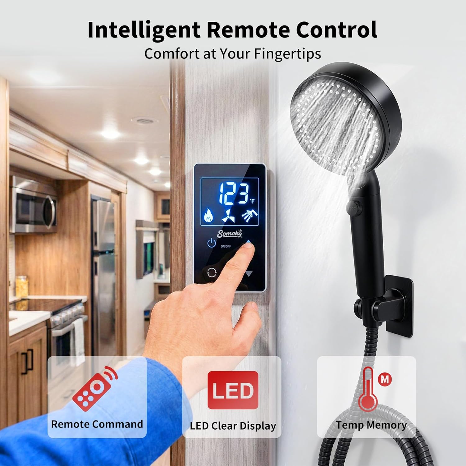 RV Tankless Water Heater 65000BTU, 12V DC Dual-Outlet Lockable Instant Hot Water Heater with 15''x15'' Door & Controller, Energy-Saving, High Altitude, Anti-Freeze for Off-Grid Camping