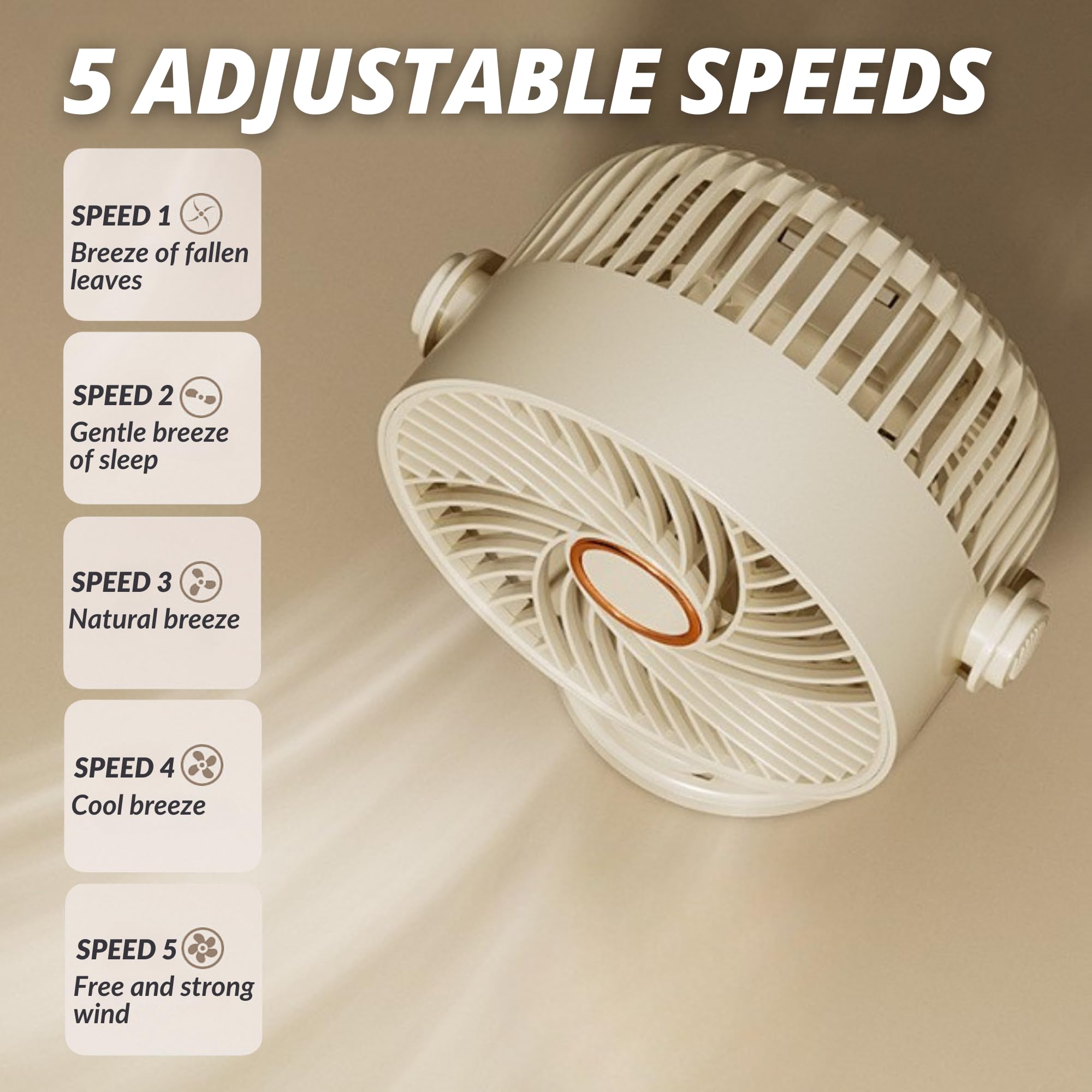 MAGIC SELECT Ventilateur à Pince 5 Vitesses avec Lumière | Silencieux, Multi-Surfaces, Tour à 360º, Batterie Longue Durée, Câble USB-C Intégré