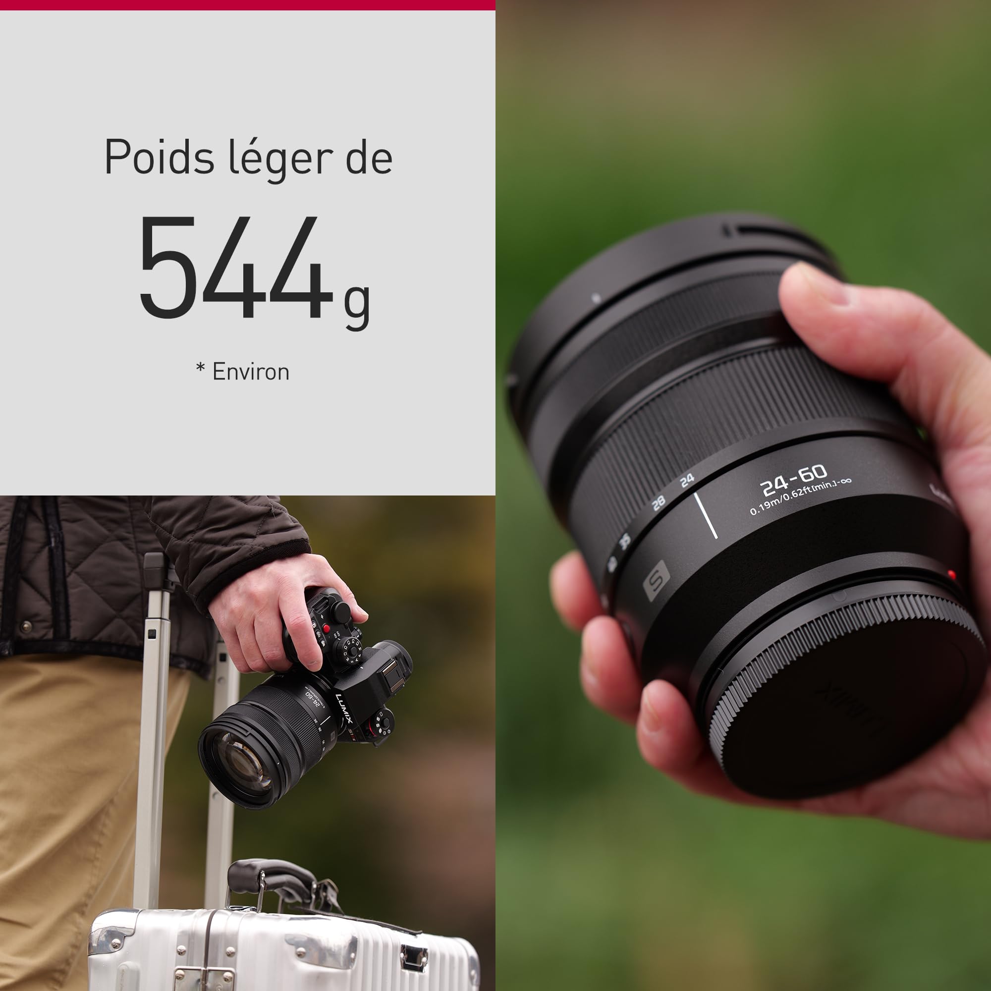 Panasonic Lumix S 24-60mm F2.8 Objectif Plein Format S-R2460 Grand Angle Tropicalisé Noir Monture L