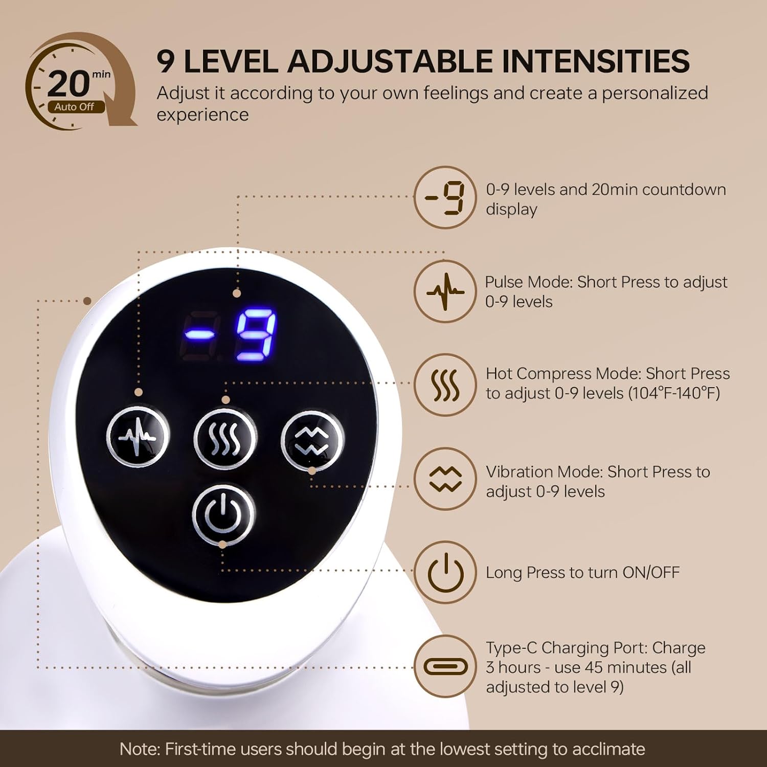 Lymphatic Drainage Massager,4-in-1 Electric Body Sculpting Brush,Helps Reduce Stretch Marks&Cellulite for Relaxation,Multi-Speed Anti Cellulite Massage Tool for Belly Legs Arms(White) - Image 4