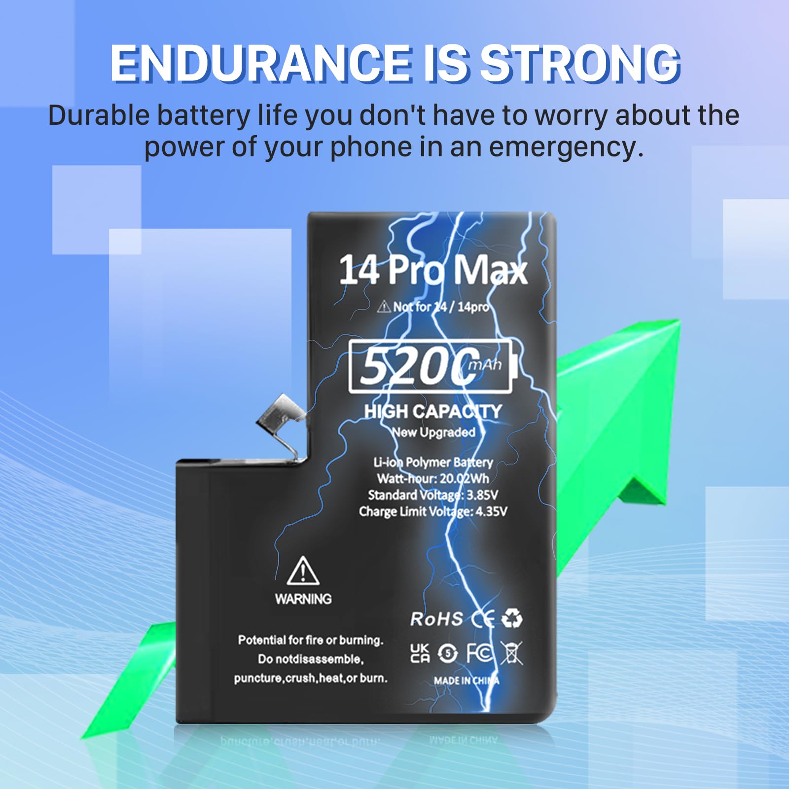 High-capacity, safe, long-lasting iPhone 14 Pro Max battery.
