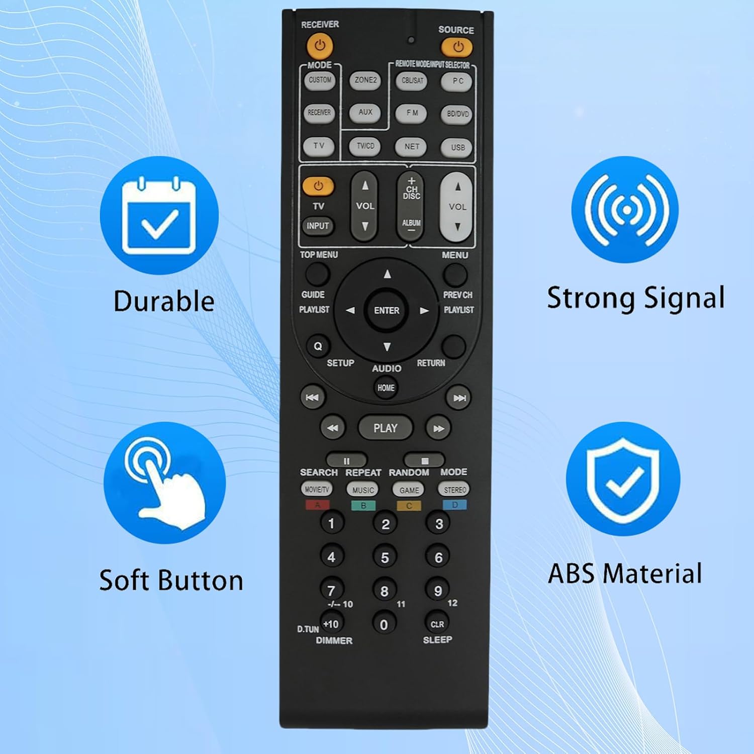 Image highlighting key features of the remote: Durable, Strong Signal, Soft Button, ABS Material.