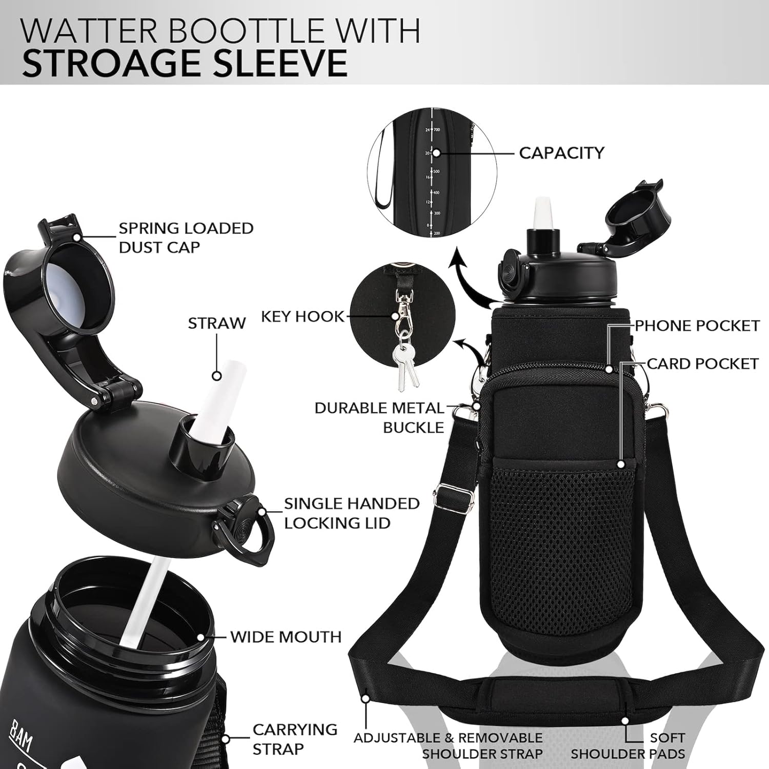 32 oz Water Bottle with Straw and Sleeve, Motivational Water Bottle with Time Marker and Adjustable Shoulder Strap, BPA Free Leakproof Sport Water Jug for Hiking, Gym - Image 3