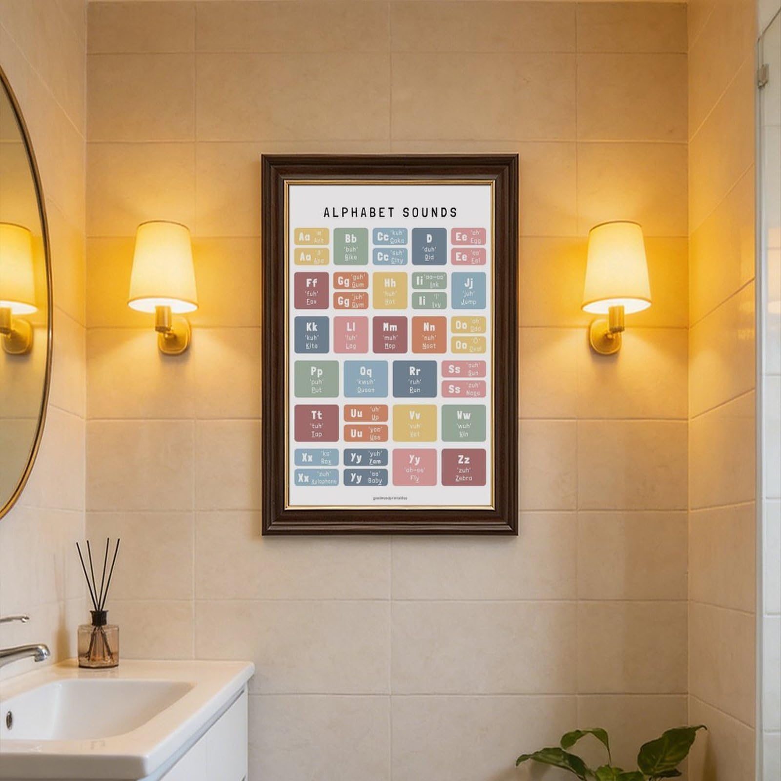 Tableau de prononciation de l'alphabet ABC – Éducation préscolaire et décoration de chambre d'enfant – Poster sur toile pour décoration de chambre à coucher, bureau, chambre, cadeau, 61 x 91,4 cm (L x