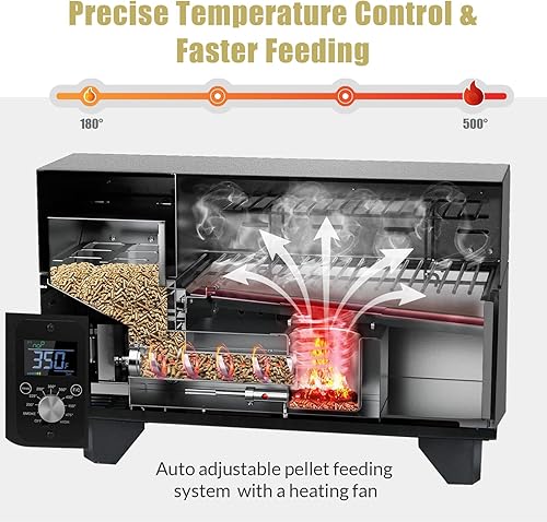 Miniatura 2 de Parrilla de pellets, ahumador portátil de pellets, parrilla para ahumar con control digital, pantalla LED, sonda de carne, parrillas de pellets