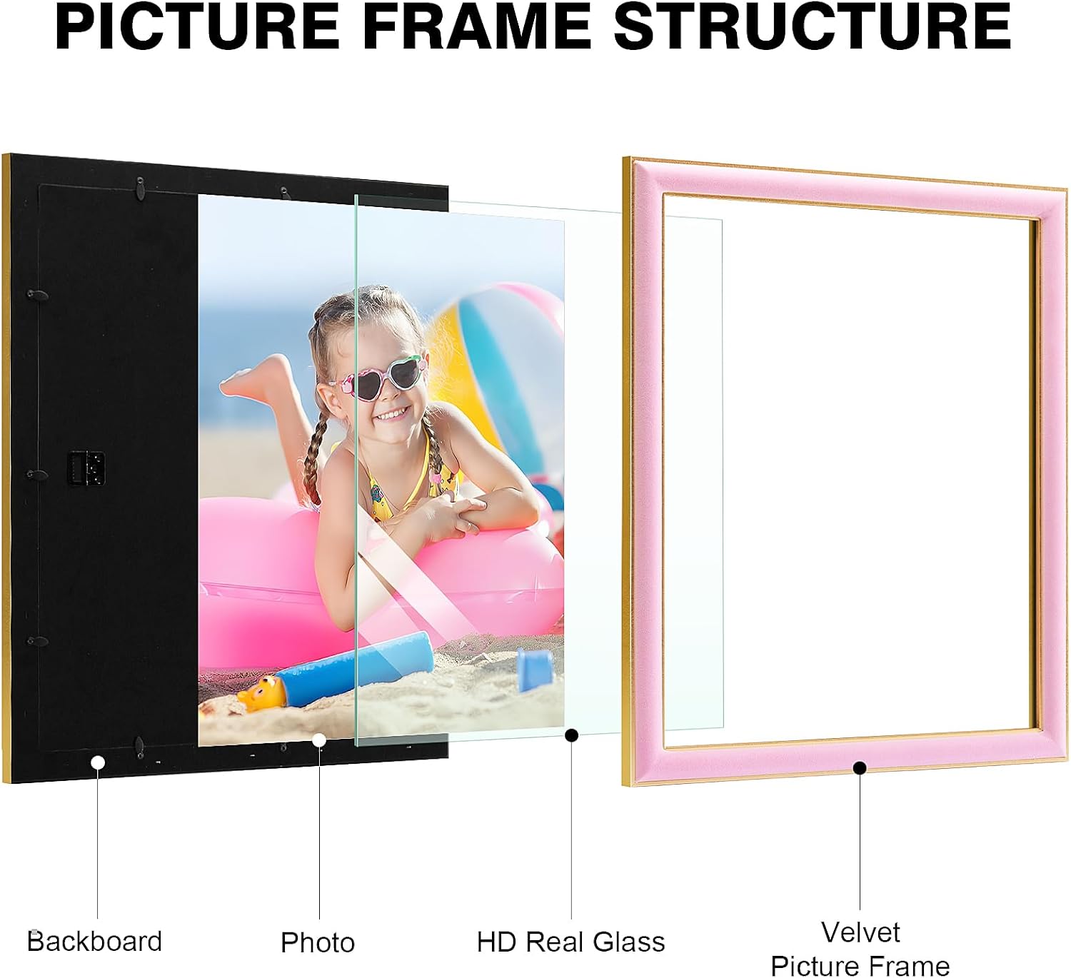 16x20 velvet picture frame, pink 16x20 velvet photo frame with vintage gold border, 16 by 20 poster frame with hd real glass horizontal & vertical display for tabletop and wall decor (1 pack) pink 16x20-1p