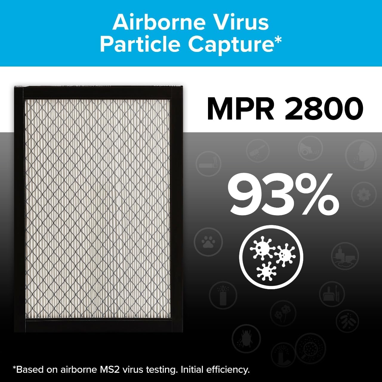 Filtrete 14 x 20 x 1 AC Furnace Air Filter, MERV 14, MPR 2800, Ultrafine Particle Premium Filter, 3-Month Pleated 1-Inch Electrostatic Air Cleaning Filter, 2-Pack (Actual Size 13.781x19.781x0.84 in)