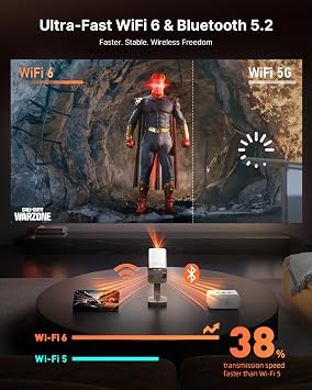 Smart Mini Projector 4k [2000 ANSI & Netflix Included] VOPLLS TOF Auto Focus & Keystone Dolby Audio Projector for Bedroom, Full HD 1080P WiFi6 Bluetooth Home Movie Outdoor Portable Projectors