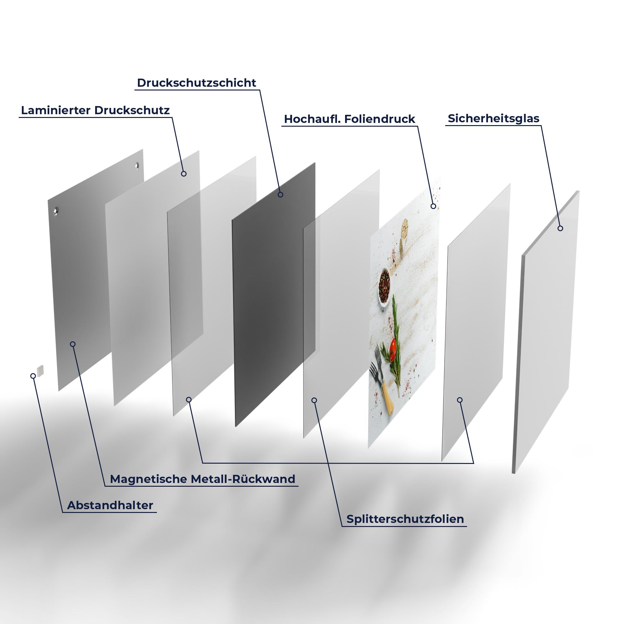 DEQORI Glas-Magnettafel | 30x30 cm groß | Motiv Küchenkräuter und Gewürze | Memo-Board aus Glas | Magnetboard inkl. Magnete, Stift & Tuch für Küche & Büro | Tafel magnetisch & beschreibbar