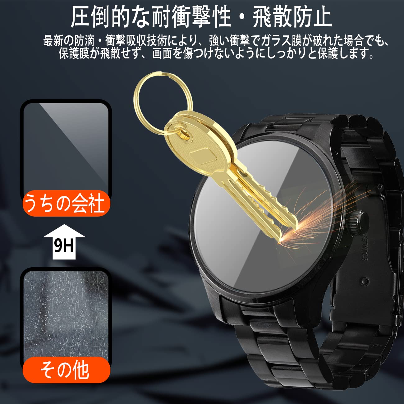 Amazon.co.jp: 対応 直径 38mm 1.49インチ スマートウォッチ ガラス 