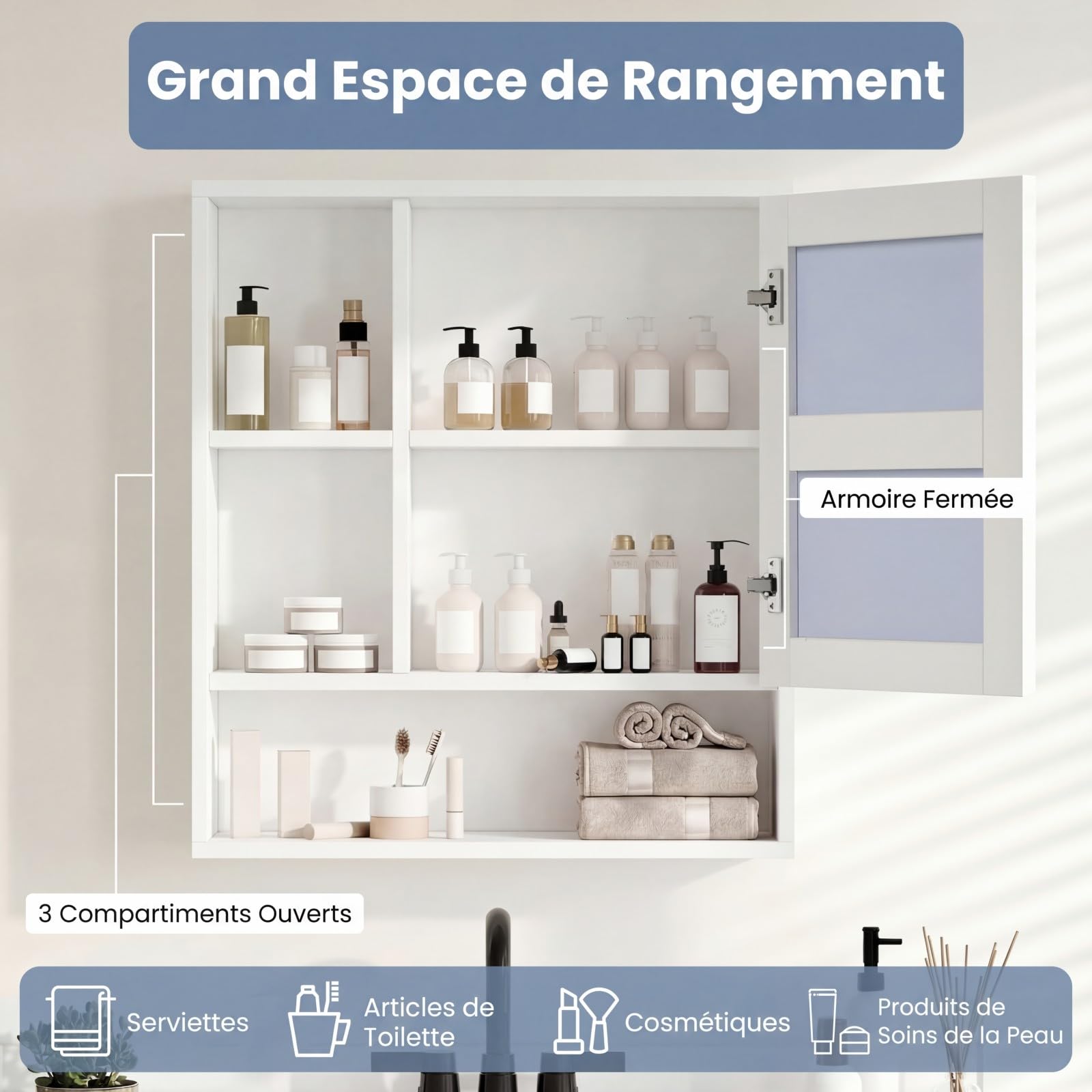 COSTWAY Armoire Murale de Salle de Bain avec Porte Miroir, Armoire à Pharmacie avec Porte et 3 Compartiments Ouverts, Armoire Suspendue, Meuble de Rangement, 16 x 56 x 61 cm (Blanc)