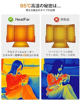 パネルヒーター 4個セット 楽天市場】マラソン限定1580円OFFクーポンあり! 【楽天1位