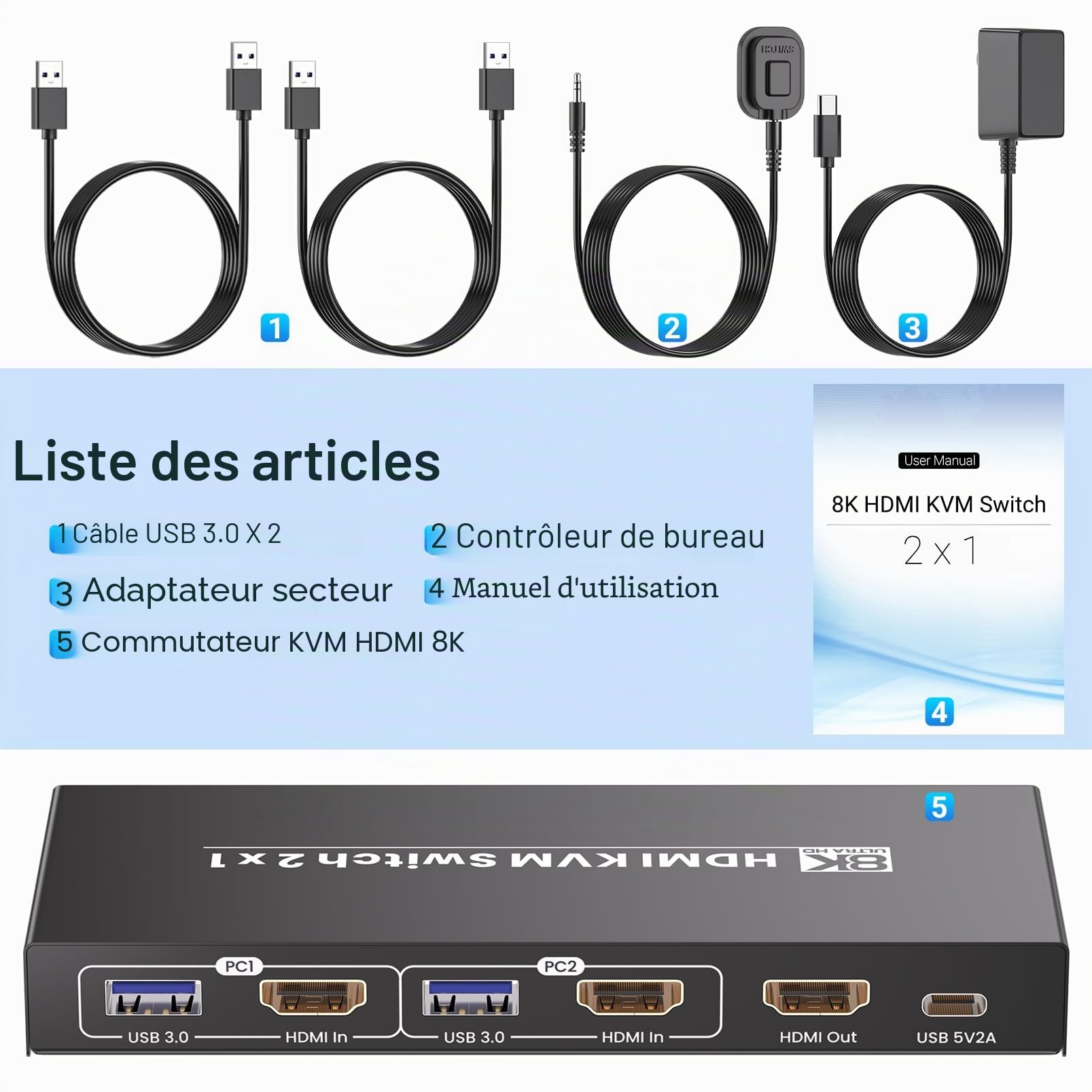 Commutateur KVM HDMI 1 moniteur 2 ordinateurs, 8K60Hz 4K120Hz USB 3.0 2 ports HDMI KVM Switch pour 2 PC Gestion via 1 ensemble de clavier, souris et 1 moniteur